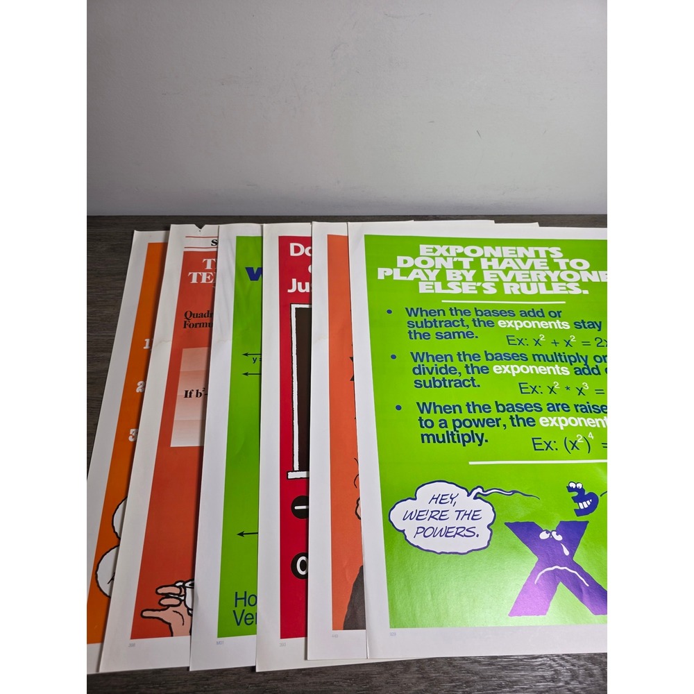 Set of Six (6) Math Posters Anchor Charts Classroom or Homeschool